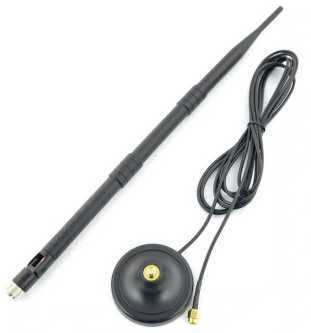 Wykres kolejnych miesięcy danego roku