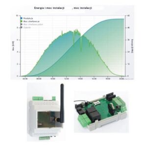 PVMterminal WiFi Plus "A" - PŁYNNE zarządzanie nadprodukcją, moduł wysyłający, odczyt bezpośrednio z inwerterów (RS485)