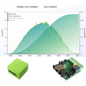 Wgranie naszego softu , konfiguracja itp.